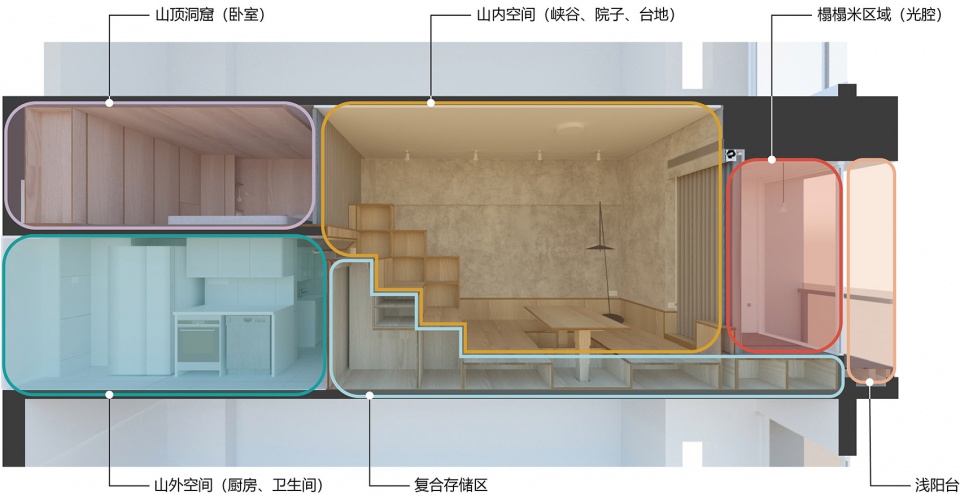 064-renovation-design-of-a-40-square-meter-living-space-china-by-continuation-studio-960x495.jpg
